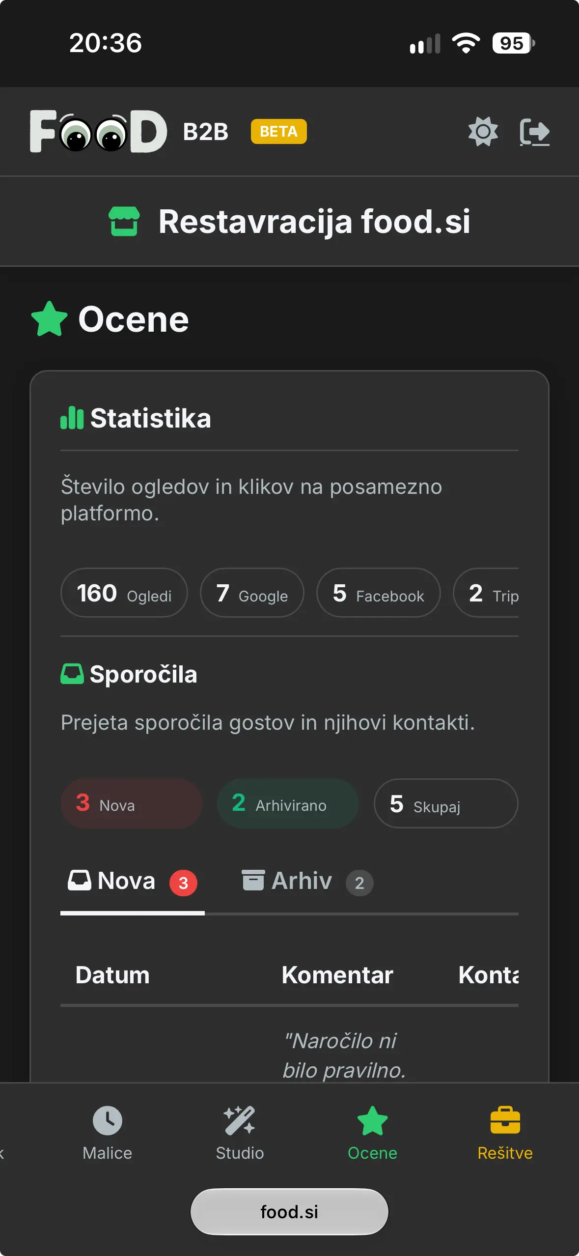 Prikaz B2B nadzorne plošče na telefonu