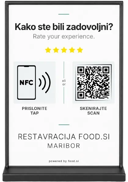NFC Stojalo za ocene